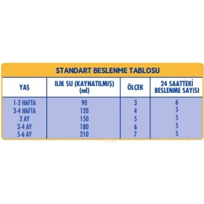 Optipro Bebek Sütü (0-6 Ay, 800 g)