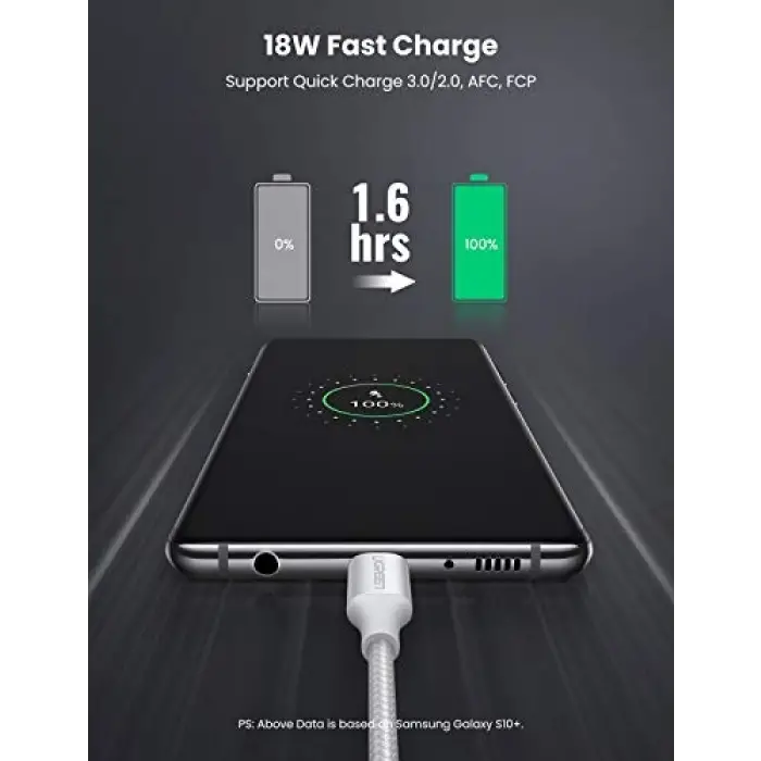 Örgülü USB Type-C Şarj ve Data Kablosu, 50 cm