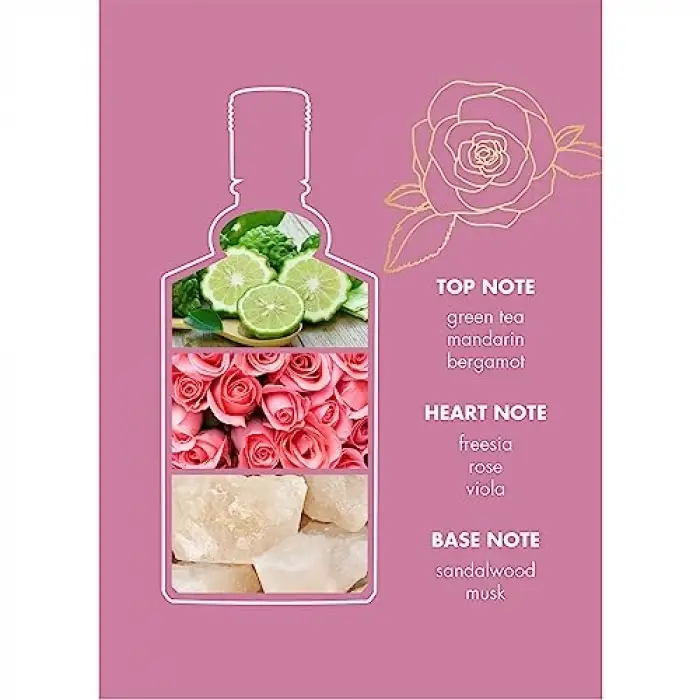 Original Eau De Cologne Floral Collection Rosel Edc 100 Ml Unisex