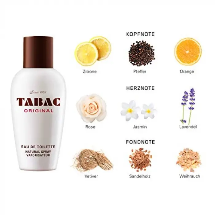 Original Natural Spray Erkek Eau de Toilette 100 ml