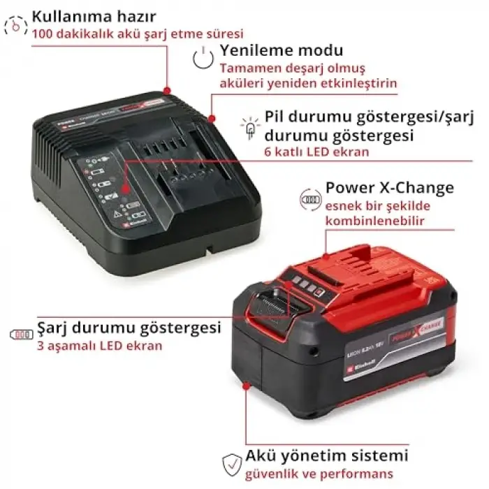 Orijinal Starter Kit, 5,2 Ah Pxc, 4512147