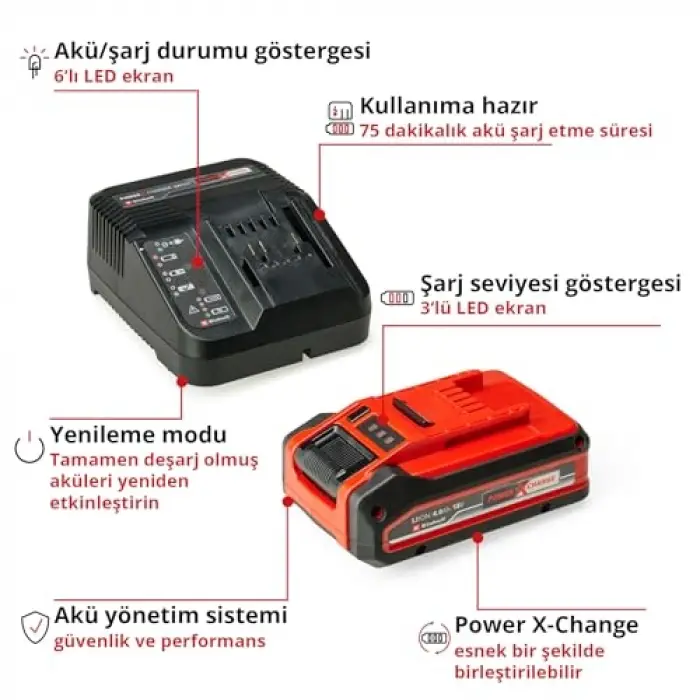 Orijinal Starter Kit Pxc+ 4,0 Ah 4512159 Alet Seti
