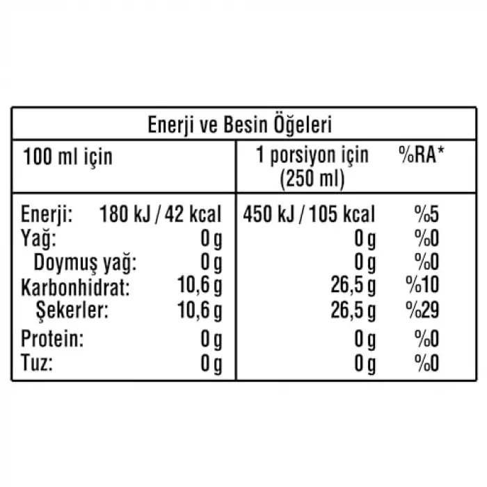 Orijinal Tat Pet 4x1 L