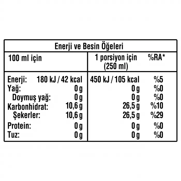 Orijinal Tat Pet 4x1 L