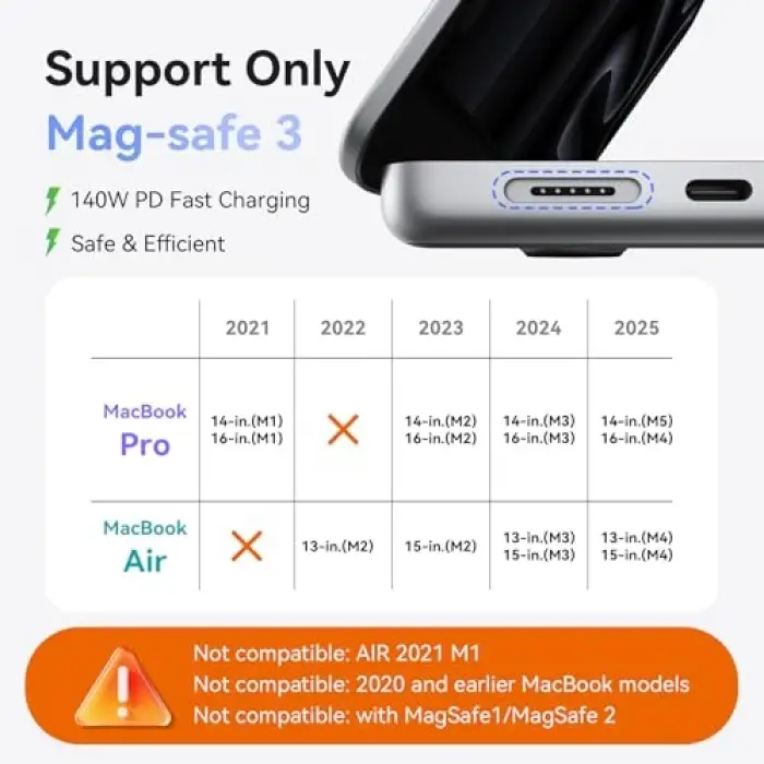 OT-6850 140W Type-C MagSafe MacBook şarj dönüştürücü