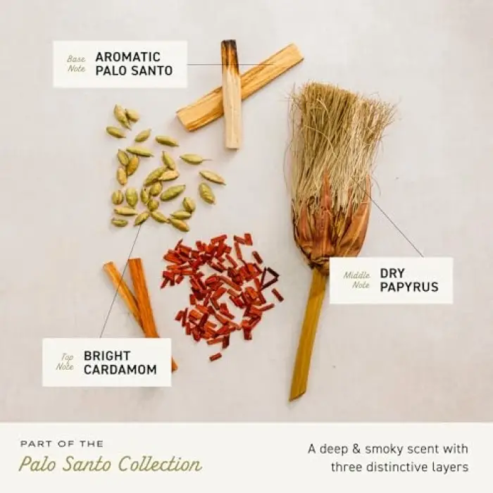 Palo Santo Duş Jeli 946ML