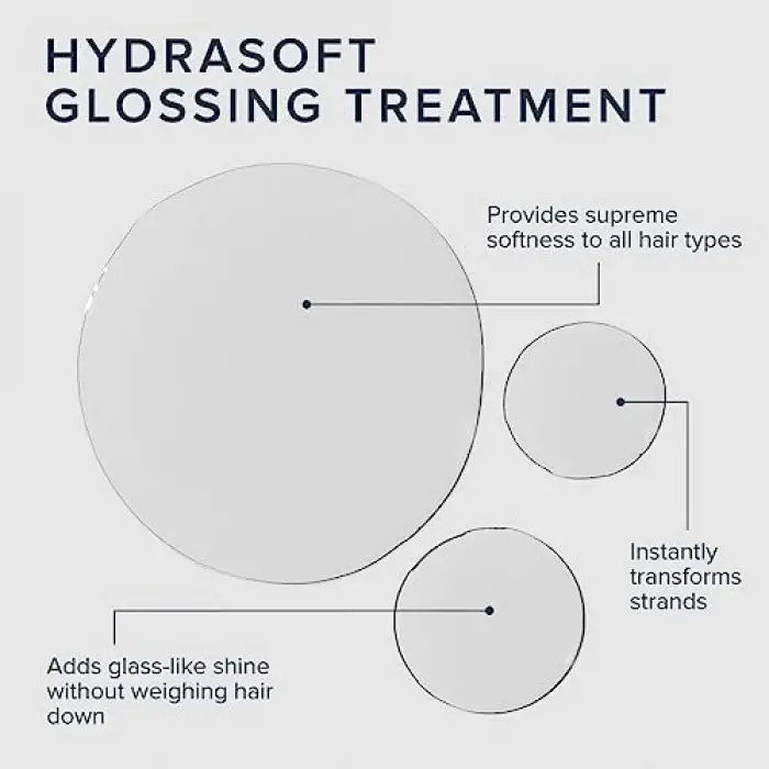 Paul Mitchell Awg Hydrasoft Glossing Treatment Serum 236 Ml