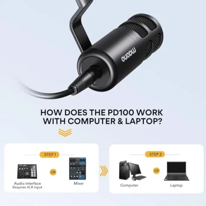 PD100 Dinamik Yayıncı/Stüdyo Mikrofonu