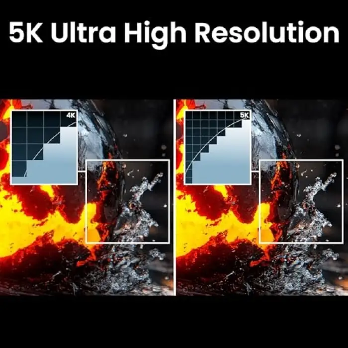 PD2730S 27 IPS 5K THUNDERBOLT4 USB MAC UYUMLU