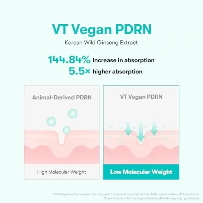 Pdrn Essence 100