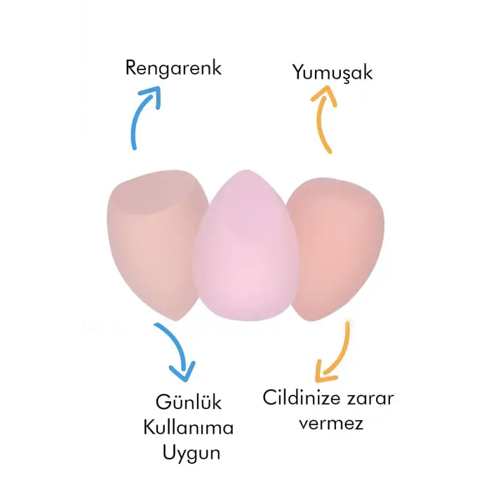 Pembe Standlı Makyaj Süngeri Seti, 3lü