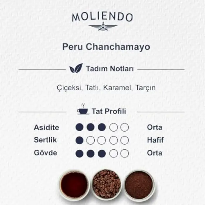Peru Chanchamayo Yöresel Kahve