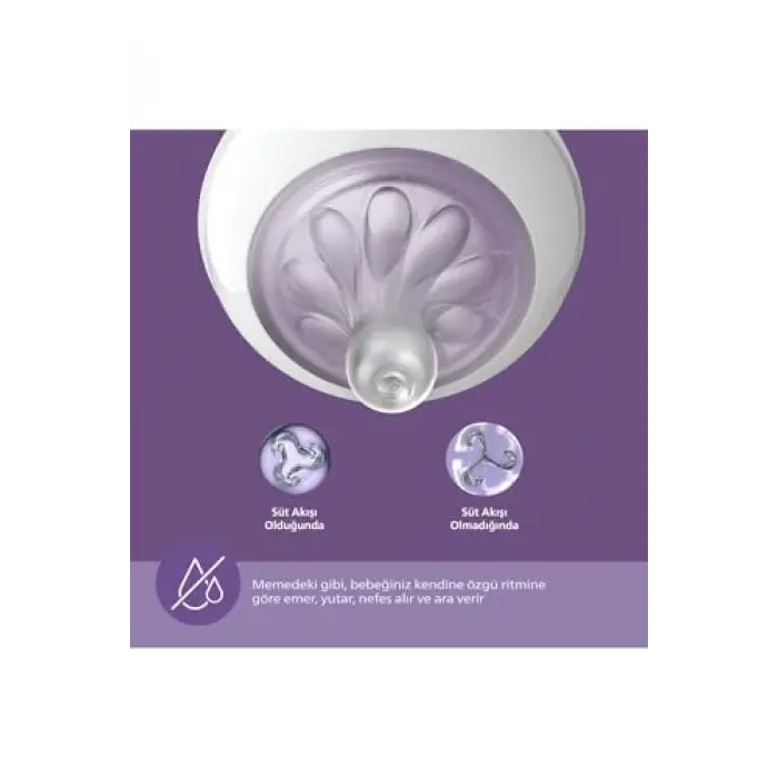 Philips Natural Response Pp Yenidoğan Hediye Seti Scd837/12