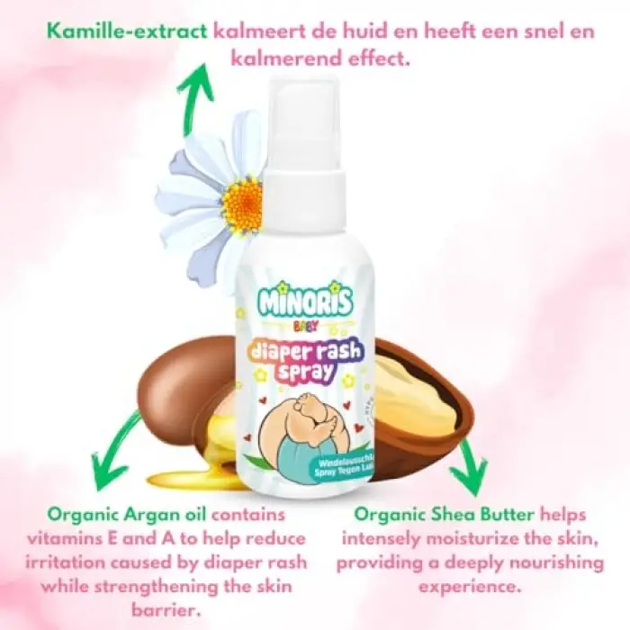 Pişik Önleyici Sprey 100 ml