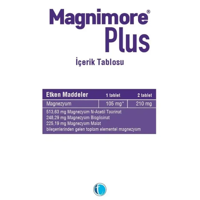 Plus 120 Tablet