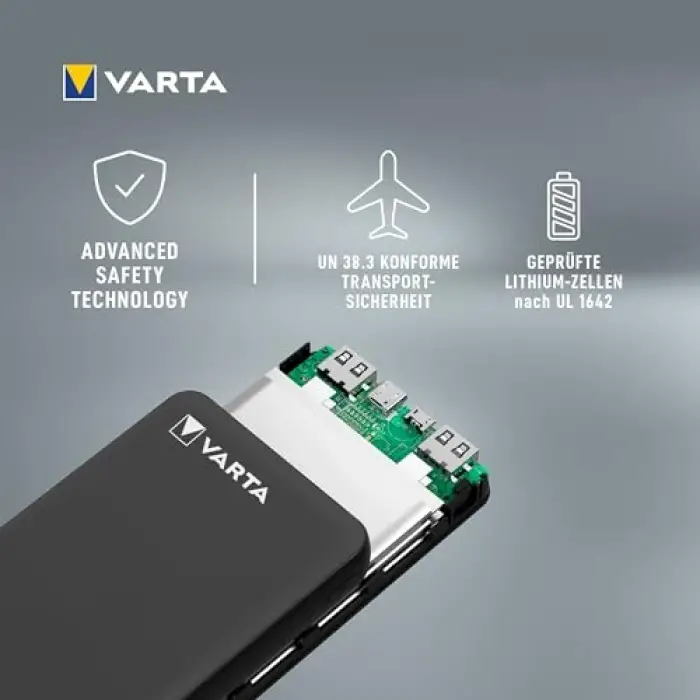 Power on Demand Power Bank 20.000 mAh
