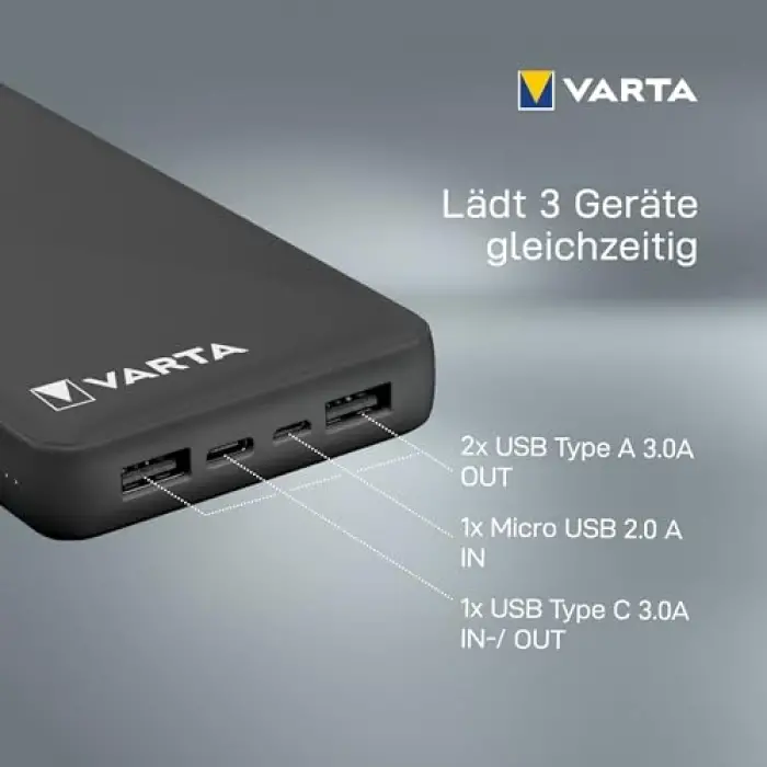 Power on Demand Power Bank 20.000 mAh
