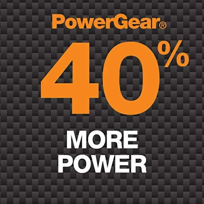 PowerGear Aviation Snips (Straight Cut)
