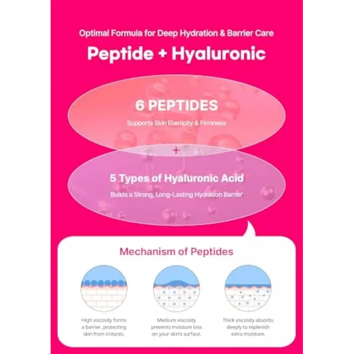 Prep Peptaronic Hyalüronik Asitli Tonik 330 ml