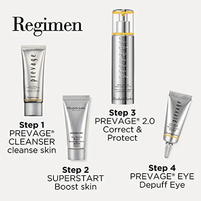 Prevage 2.0 Daily Serum Seti