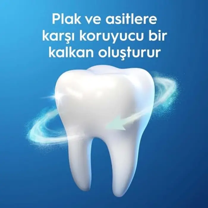 Pro-Expert Ferah Nefes Diş Macunu 75 ml