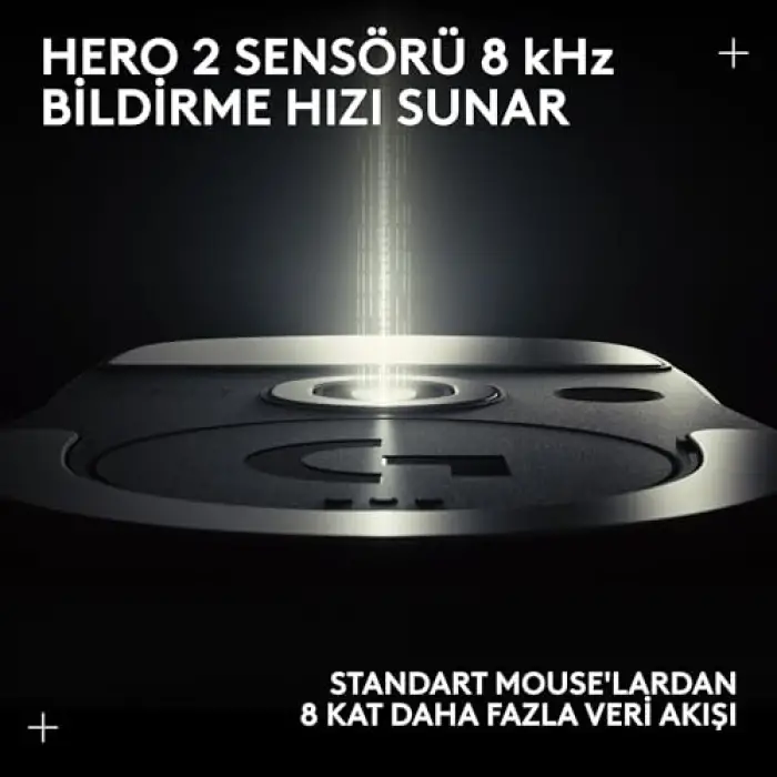 PRO X SUPERLIGHT 2 DEX LIGHTSPEED Kablosuz Oyun Mouseu, HERO 2 32K DPI Sensör, 888 IPS/88Gye Kadar Hızlanma PC/Mac için Programlanabilir 5 Tuş, USB-C Şarj, 60g ProGrade Hafif Mouse, Beyaz