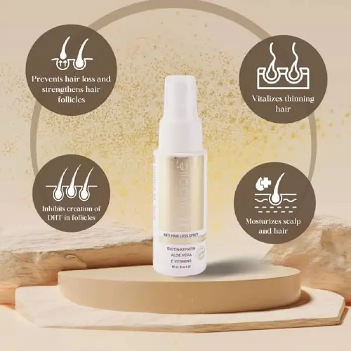 Procapil Sprey 60Ml