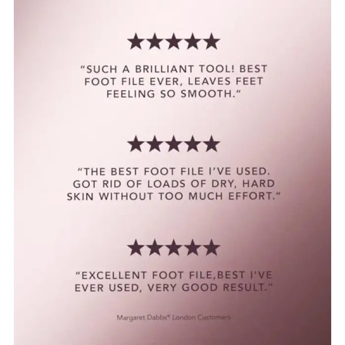 Professional Foot File + 2 Replacement Pads Ayak Bakım Aksesuarı