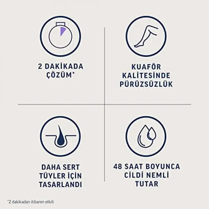 Professional Tüy Dökücü Krem 200 ml