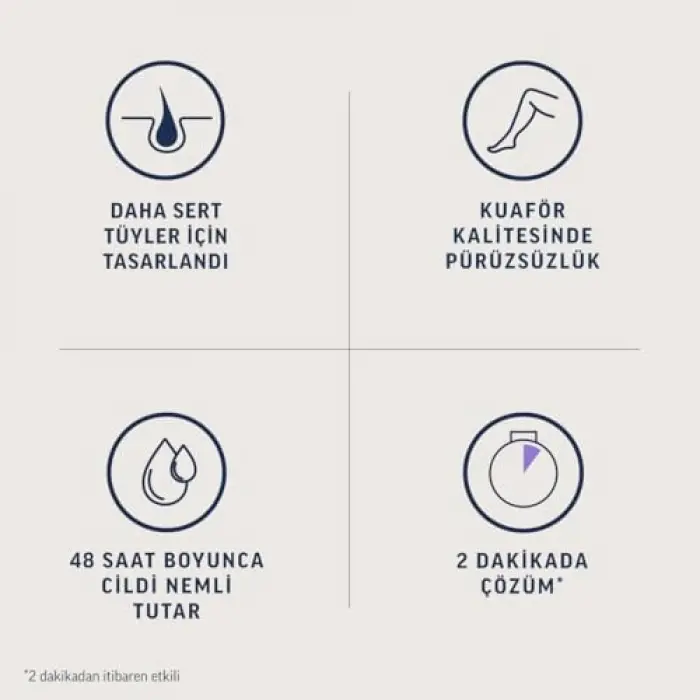 Professional Tüy Dökücü Krem 400 ml