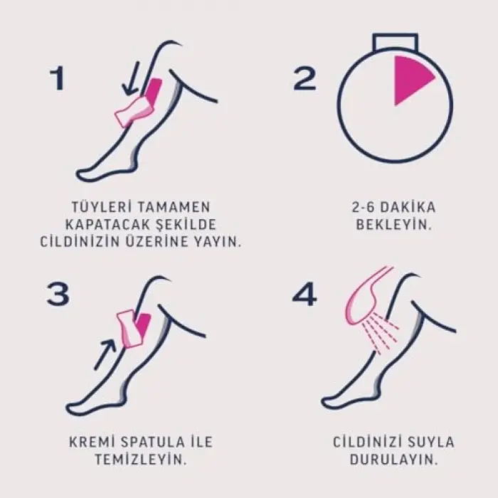 Professional Tüy Dökücü Krem 400 ml