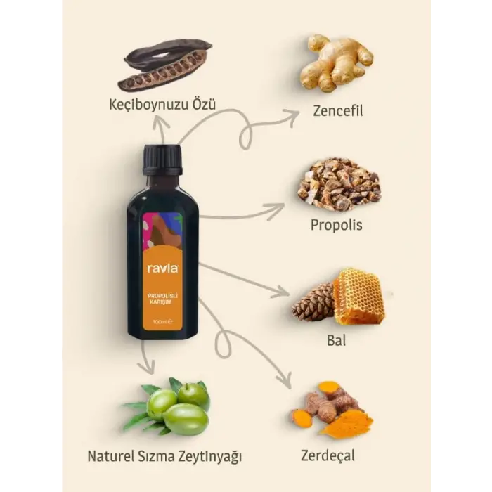Propolisli Karışım - 100 ml