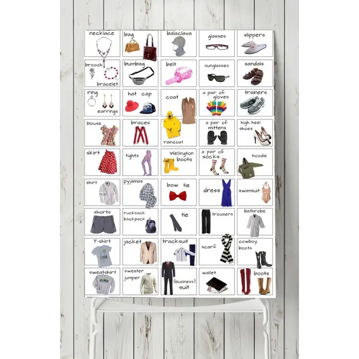 (pster5021) Ingilizce Kıyafetler Eğitim Posteri 40x60 cm Tablo