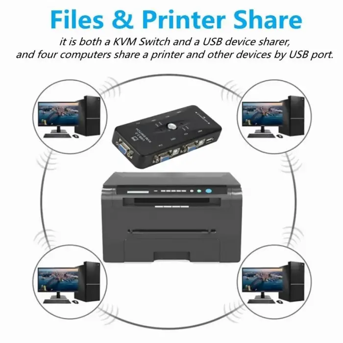 PX-2840 USB Kvm Switch, 4 Port Manuel