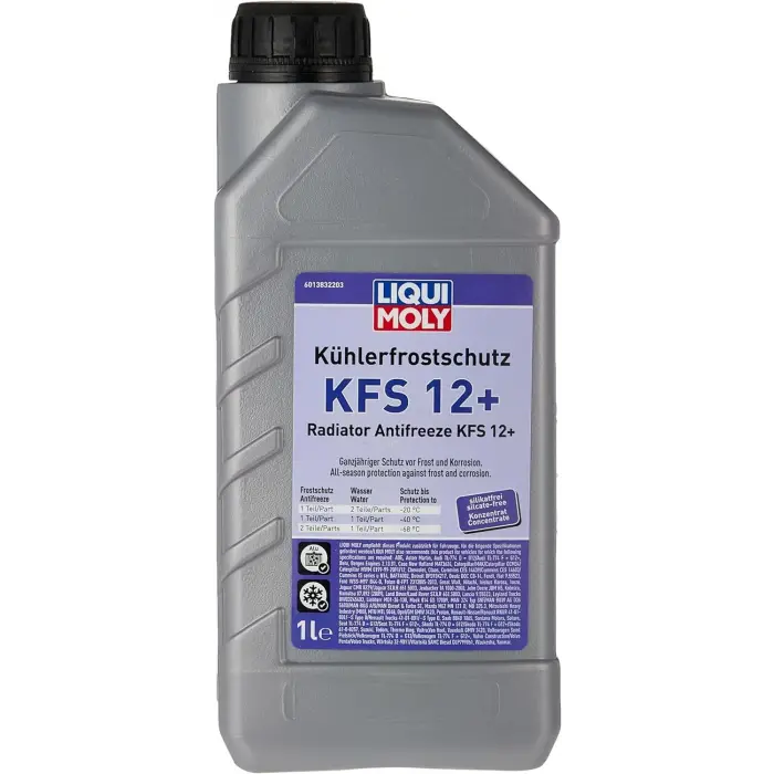 Radyatör Antifrizi Kfs 12+ - 21145