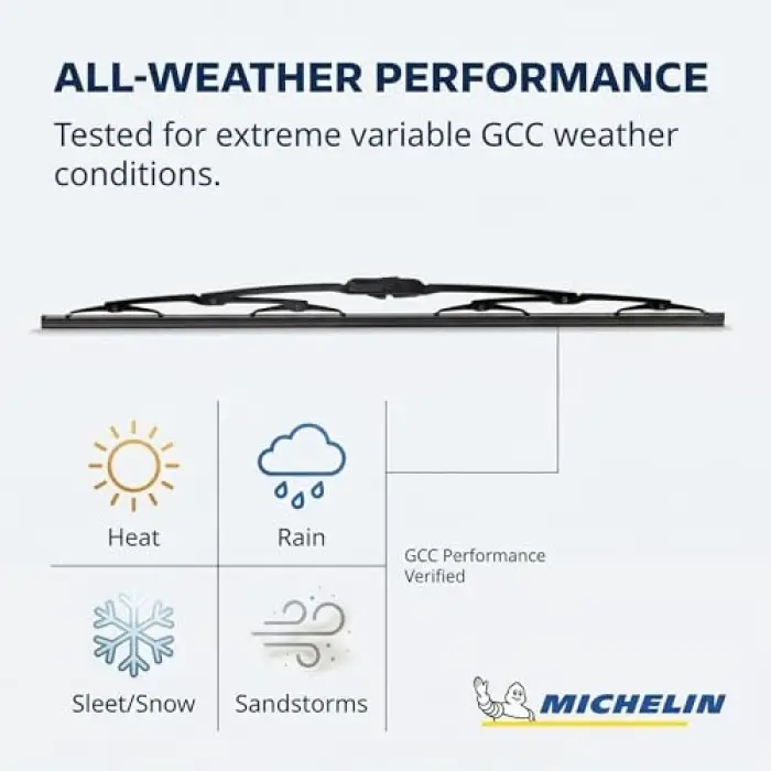 Rainforce MC13926 65 CM 1 Adet Universal Telli Silecek