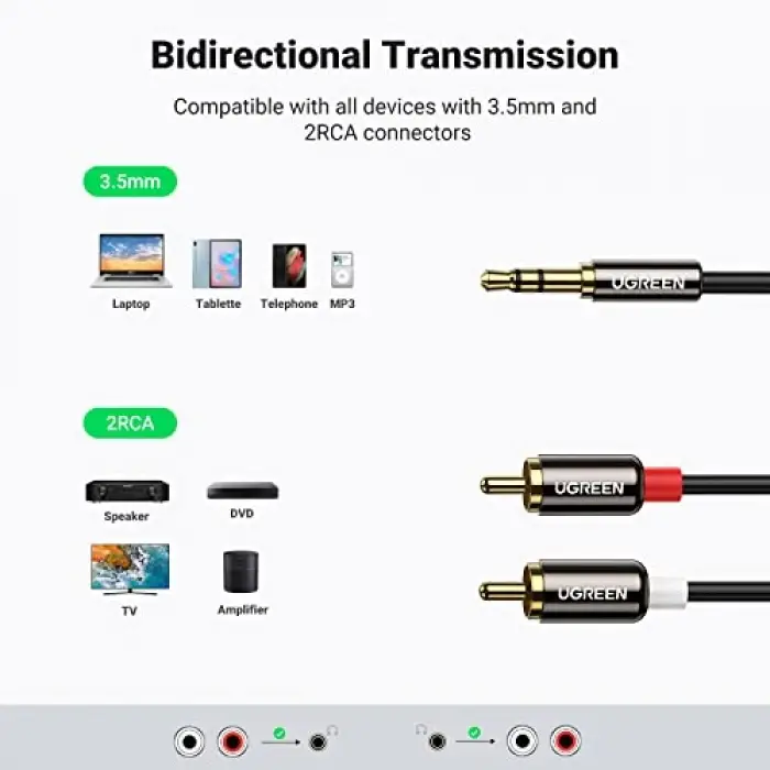 RCA 3.5mm Aux Ses Kablosu, 1 Metre