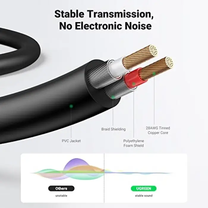 RCA 3.5mm Aux Ses Kablosu, 1 Metre