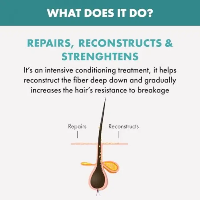 Reconstruction Reparative Saç Maskesi 200 ml
