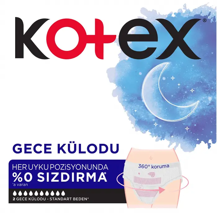 Regl Gece Külodu 2li 1 Paket