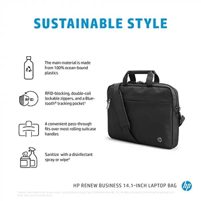 Renew Business 14,1 İnç