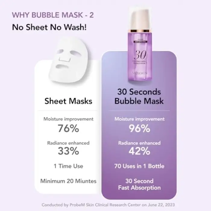 Repair 30 Seconds Quick Bubble Maske