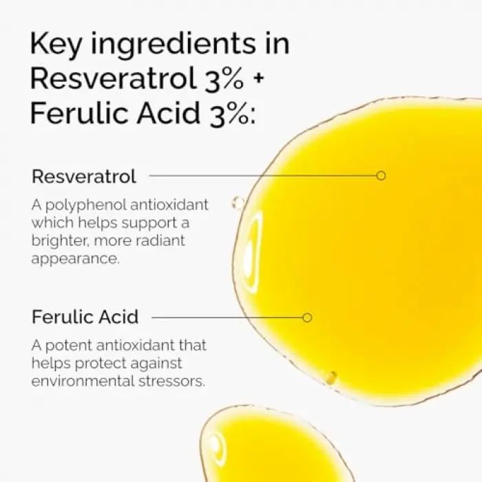 Resveratrol 3% + Ferulic Acid 3% 30ml