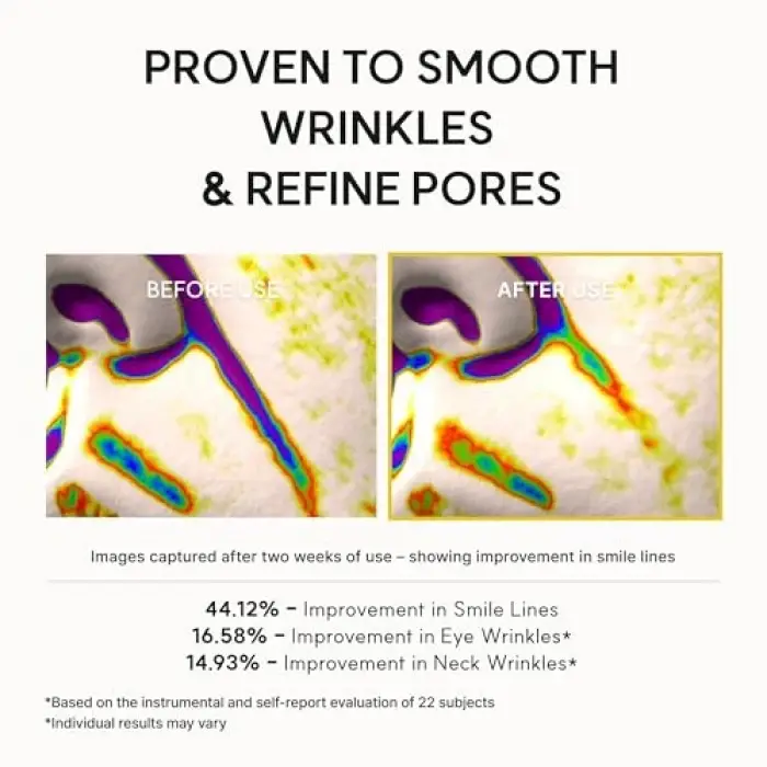 Retinal Booster Shot