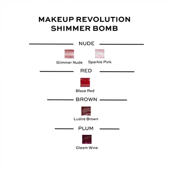 REVOLUTION SHIMMER BOMB LIP GLOSS SPARKLE