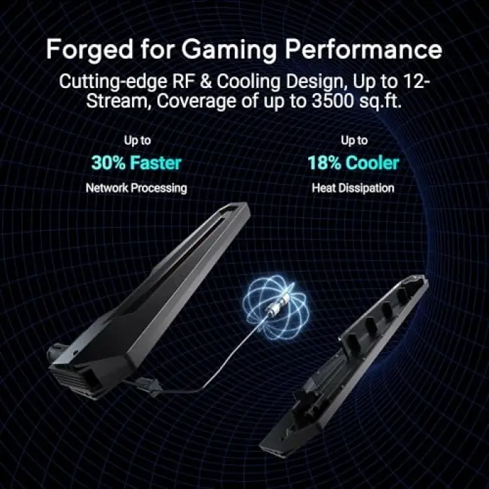 ROG Rapture GT-BE19000 WiFi 7 Gaming Router - Üç Bantlı, 19Gbps