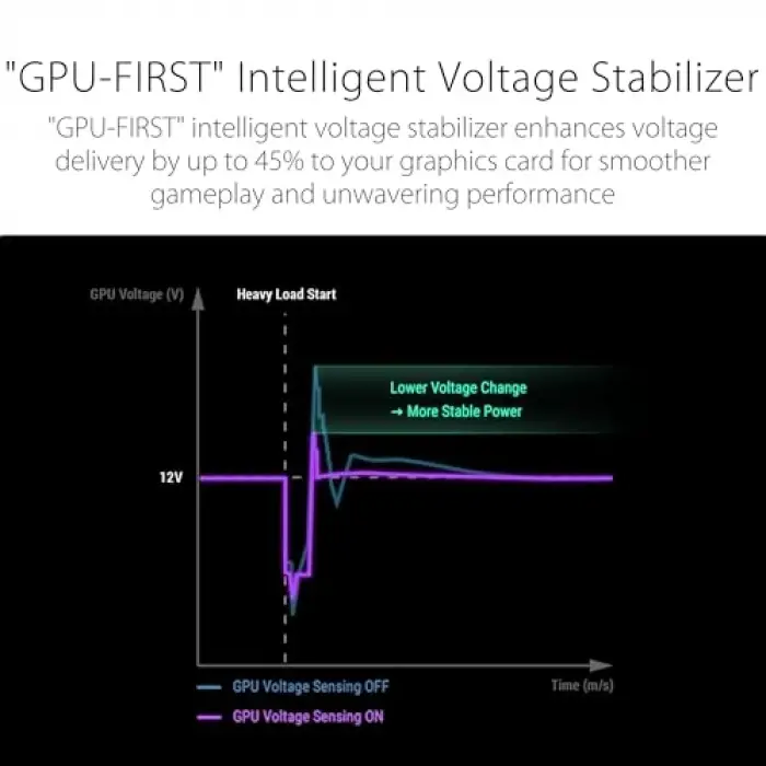 Rog-Strıx-850P-Gamıng