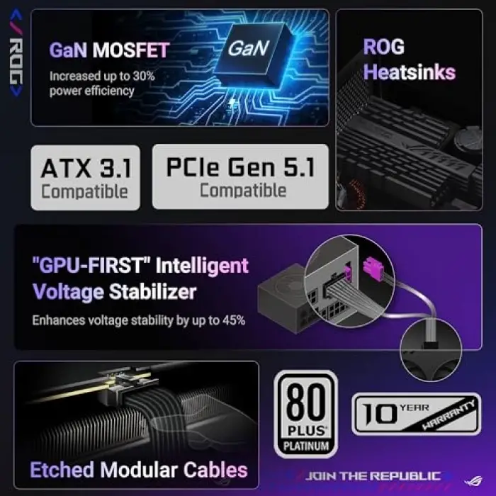 Rog Strix güç kaynağı, 1000W, Platinum