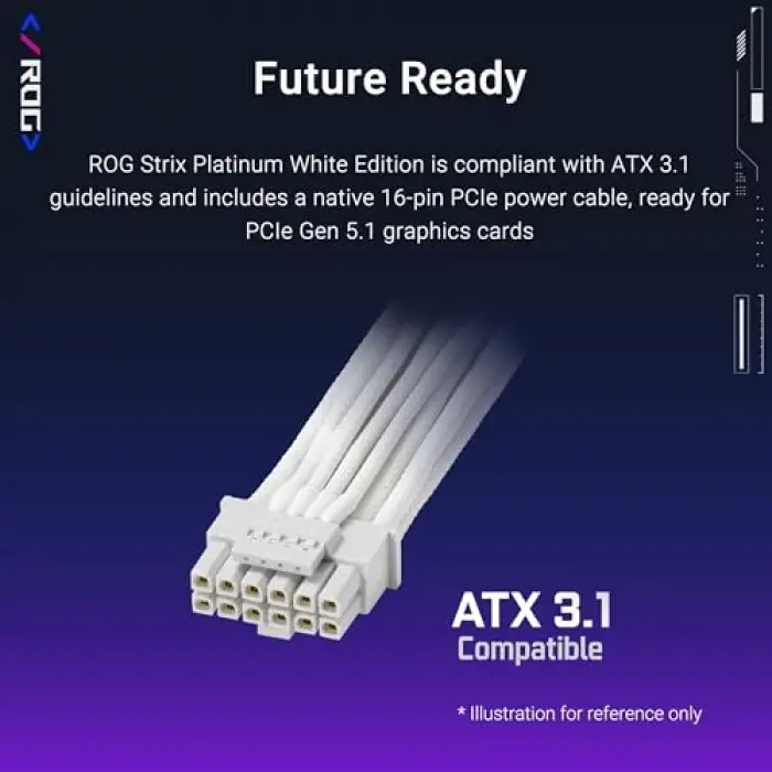 Rog Strix güç kaynağı, 1000W, Platinum