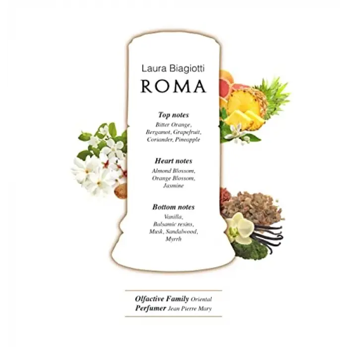 Roma Edt 100 Ml Kadın Parfüm